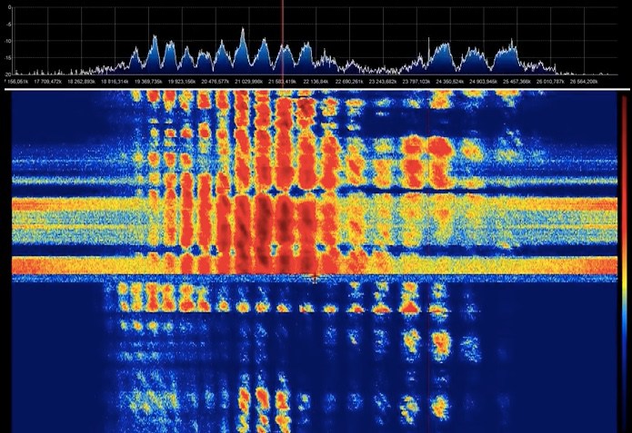 Software Defined Radio (SDR) and Field-Programmable Gate Arrays (FPGA) — A Free Radio Scanner