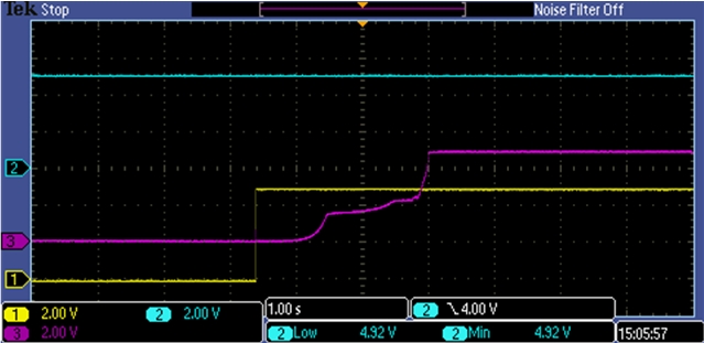 Soft Start Circuitry